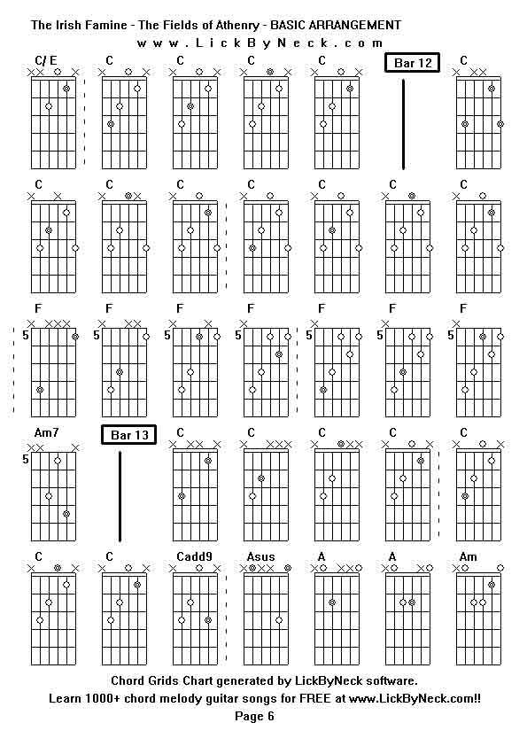 Chord Grids Chart of chord melody fingerstyle guitar song-The Irish Famine - The Fields of Athenry - BASIC ARRANGEMENT,generated by LickByNeck software.